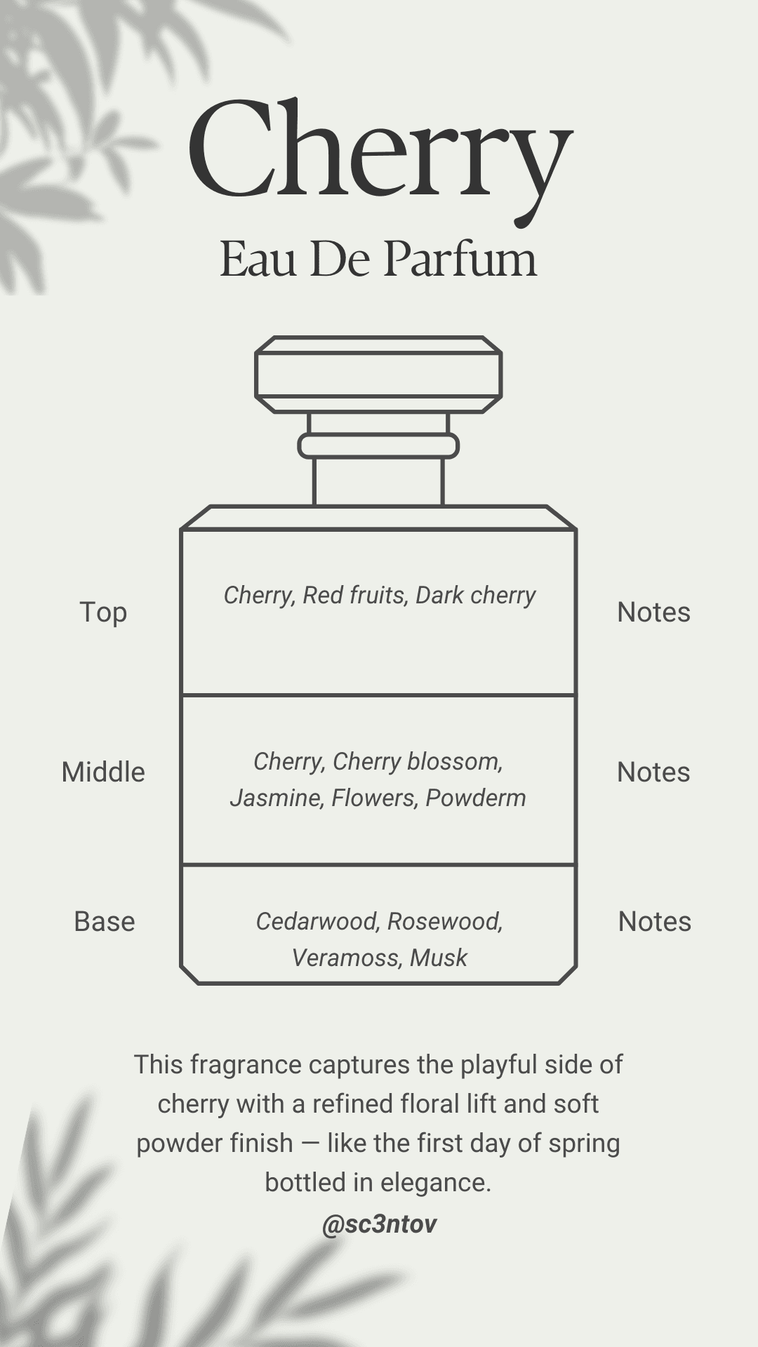 Cherry