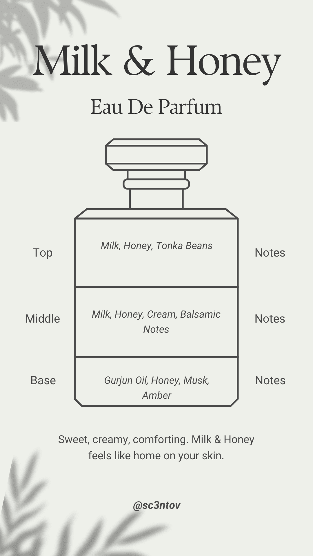 Milk & Honey